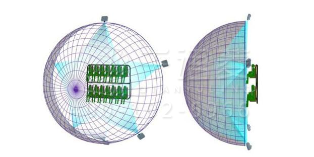 球幕影院结构图