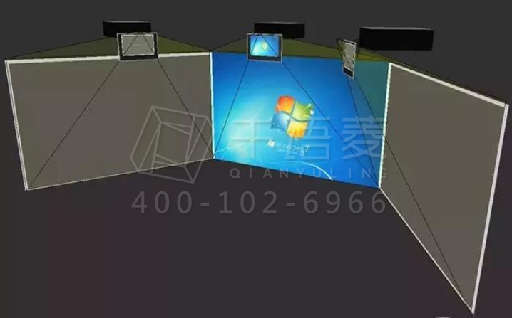 三折幕投影原理图