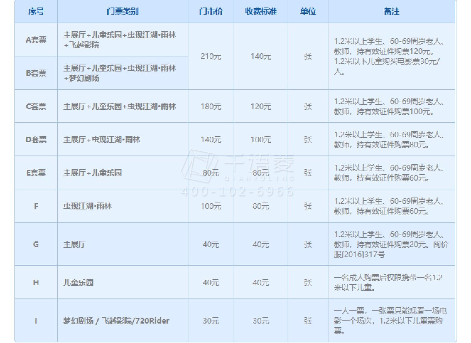 厦门科技馆门票价格表