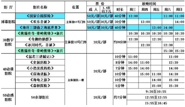 南京科技馆影院时刻表