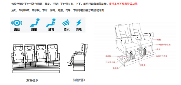 5D影院动感座椅